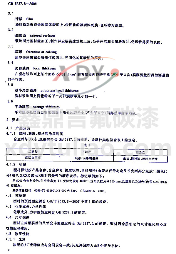 ��̼�ᇊͿ�ͲĘ˜�GB 5237.5-2008-�g(sh��)�Z�Ͷ��x