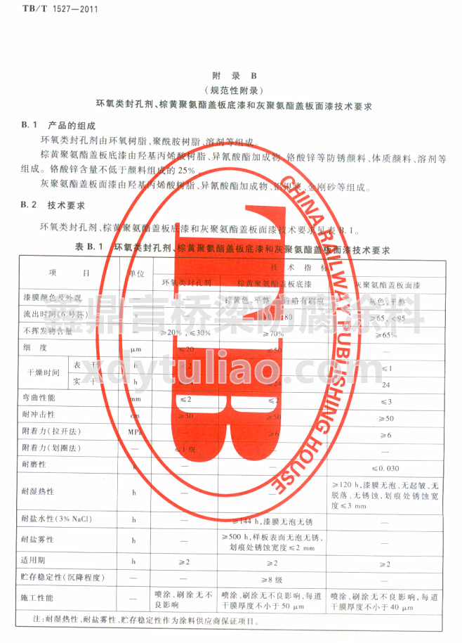 TB/T 1527-2011�h���ׄ������S�۰����w�����ͻҾ۰����w�����Ἴ�gҪ��