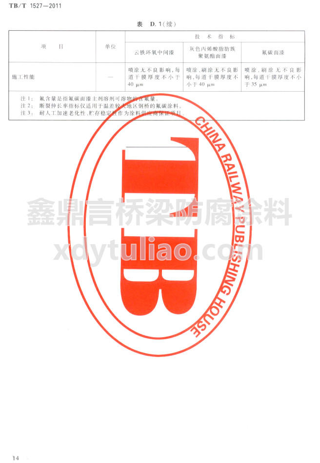 TB/T 1527-2011���F�h�����g�ᡢ��ɫ��ϩ��֬����۰�������ͷ�̼���Ἴ�gҪ���m��